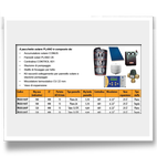 dettagli del pacchetto solare PLANO